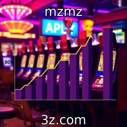 mzmz - Ganhos das empresas de jogos seguem alta crescente em 2025